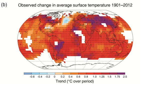 Global warming temperature trends by region.